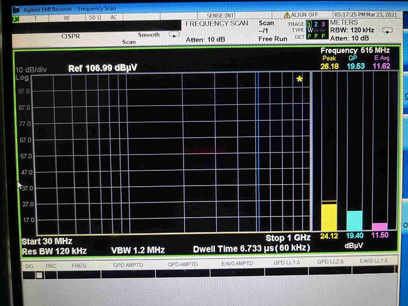 EMI接收机显示PK、QP、AV